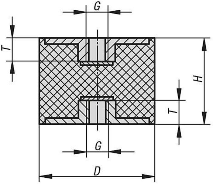KIPP Gummipuffer Typ C M04 Ø15mm H15 Stahl Elast. Naturkautschuk (K0569.01501555)