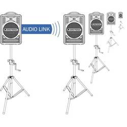 Omnitronic ALT-105 Audio Link Empfangsmodul Empfangsmodul 13106987