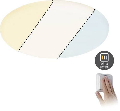 Paulmann 95381 Veluna VariFit LED-Einbaupanel LED 14W Transparent