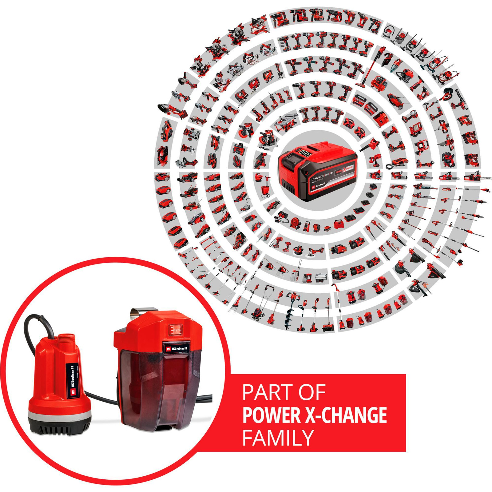Einhell Power X-Change helderwaterpomp GE-PP 18 RB Li - Alleen accu