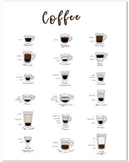 Uplift Essentials Coffee Guide Poster Modern Cafe Shop Menu Prints Nordic Coffee Culture Canvas Painting For Kitchen Wall Decor style 11 24x31 In