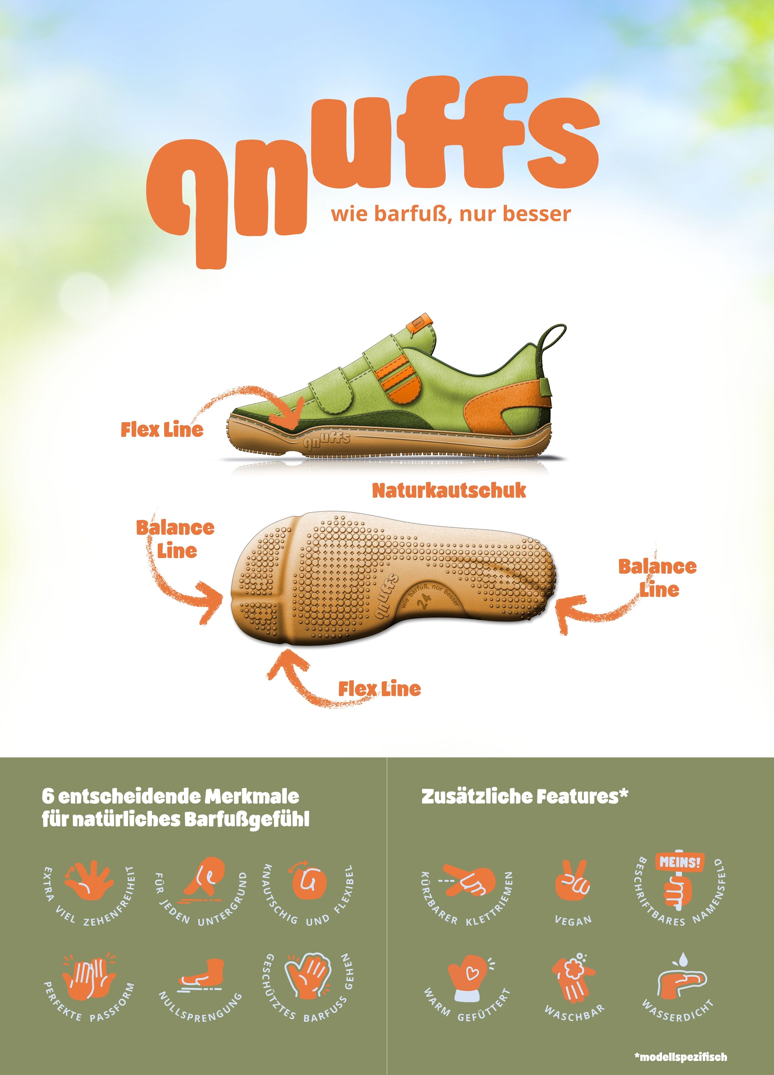 Barfußschuh QNUFFS "Lerche", Mädchen, Gr. 26, Textil, blau (ozean, eukalyptus), Lederimitat, Textil, kontrastfarbene Details, Schuhe Barfußschuh, Sneaker, Halbschuh, Sneaker mit Namenschild an der Ferse