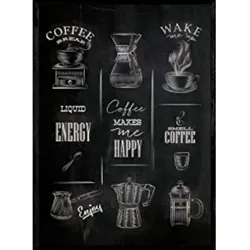 POSTER Kaffee & Wein Design Kaffeemaschine A3 Rahmenlos