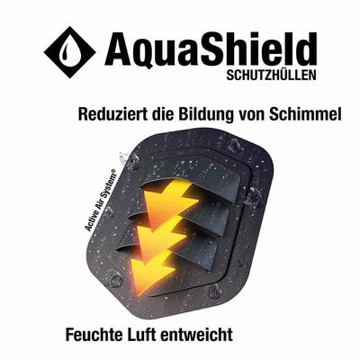 Gartenmöbel-Schutzhülle SIENA GARDEN "AquaShield", grau, B:210cm H:70cm L:270cm, Polyester, Planen