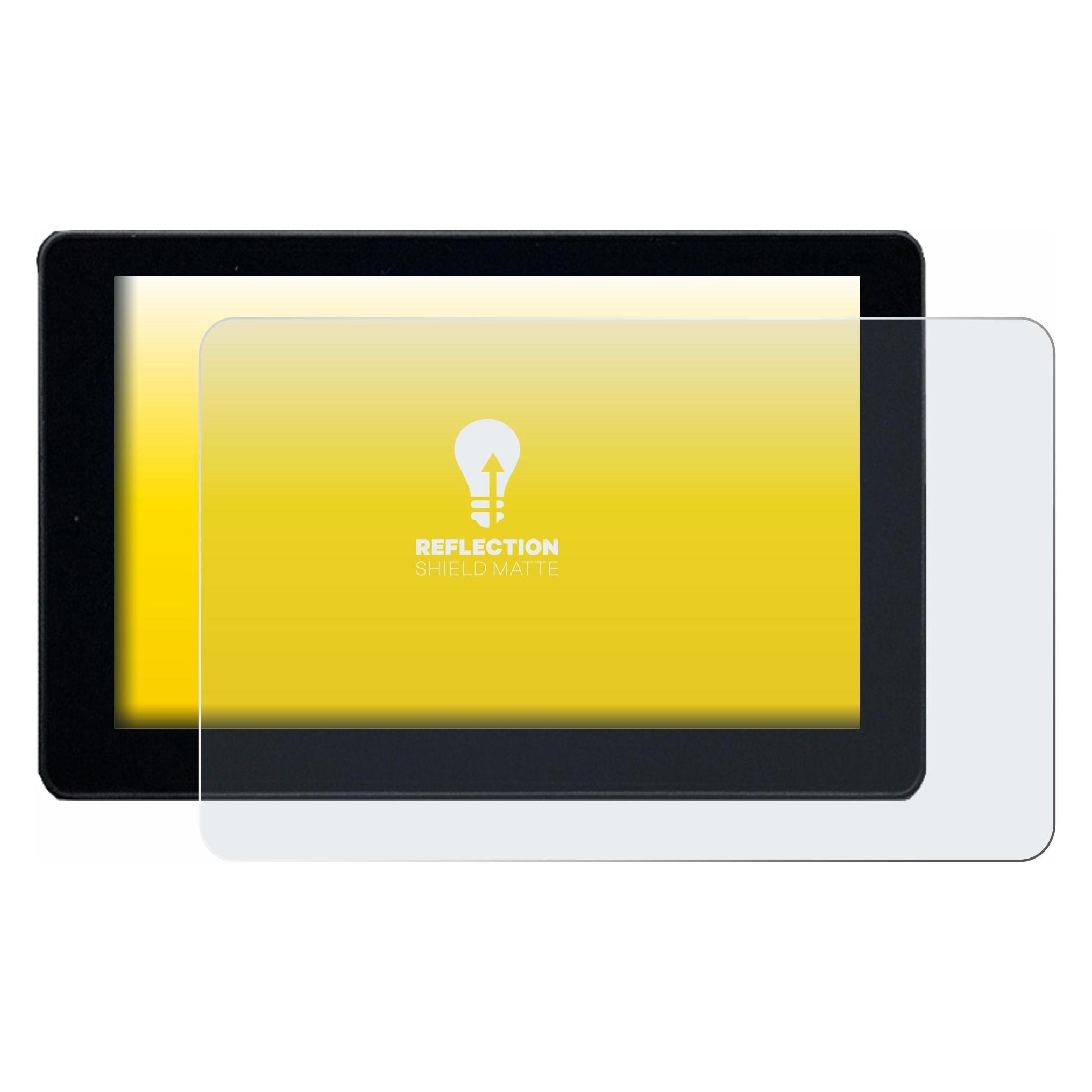 upscreen Schutzfolie für Zontes 368G 2025 Displayschutz Displayschutzfolie Folie Matt Entspiegelungsfolie (2963100)