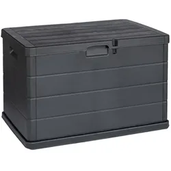 ProGarden, Kissenbox, Beta