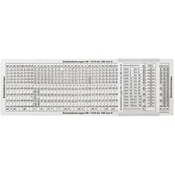 Forum Professional Solutions, Messlehre, Passungsschieber 280x80mm