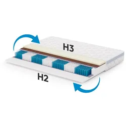 WENDEMATRATZE Mediro Care 21 cm,7-Zone, mit Visco-Schaum, H2/H3, 140x200