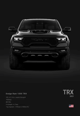 Inspire Curations Dodge Challenger SRT Hellcat Redeye Canvas Poster Modern Muscle Car Wall Art 13 30x42cm Unframed