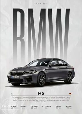Uplift Picks Modern Black Sports Car Canvas Wall Art Automotive Poster For Home Decor 16 20x30 Cm unframed