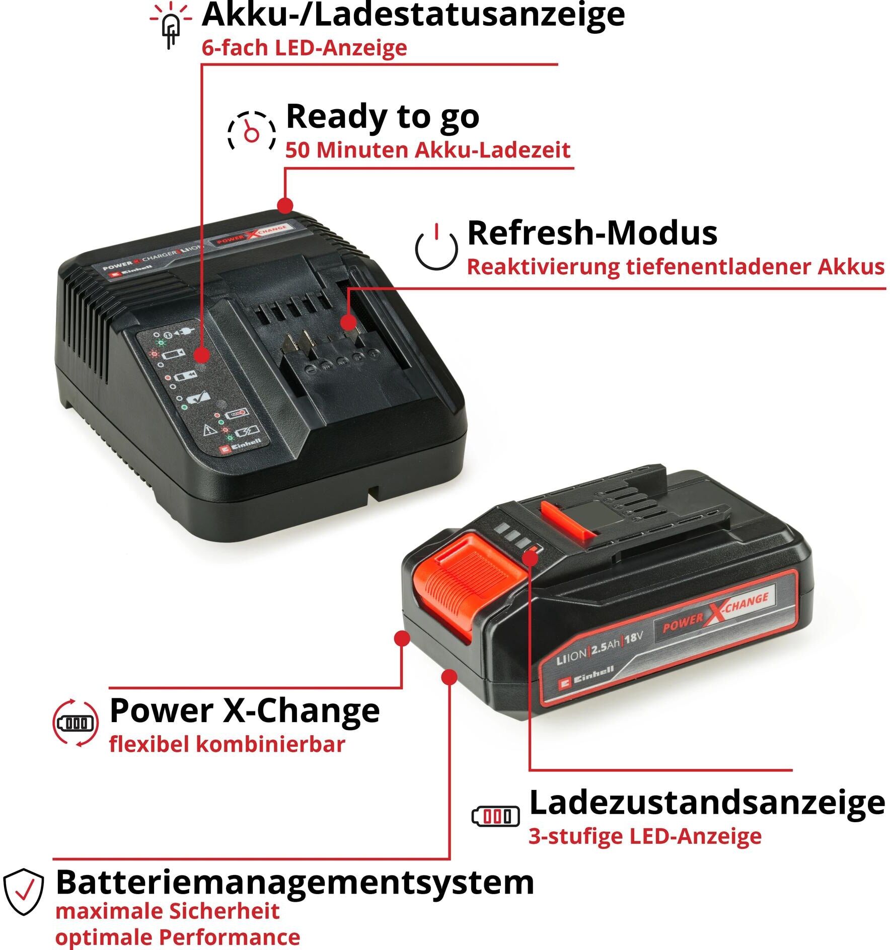 Akku-Multisäge EINHELL "TE-UC 18/6 Li (2.5Ah) Kit", schwarz (bunt), Sägemaschinen, Akku-Multisäge bunt Einheitsgröße