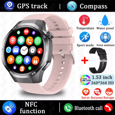 Inspire Essentials Watch 5 MAX AMOLED GPS Smart Watch With Bluetooth Calling And NFC e