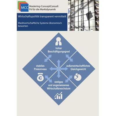 Wirtschaftspolitik transparent vermittelt, Taschenbuch von Harry Schröder, Schröder Consulting, 978-3-95851-020-3