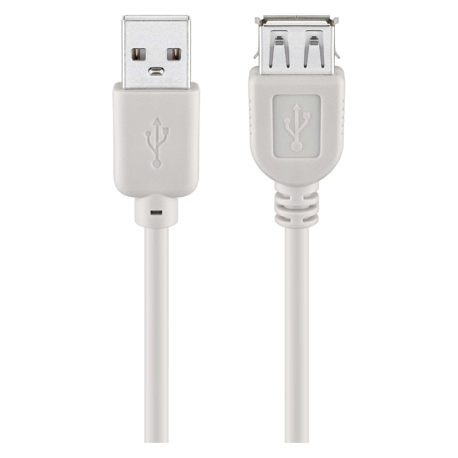 Goobay USB 2.0 Verlängerungskabel (0.60 m, USB 2.0) (68624)