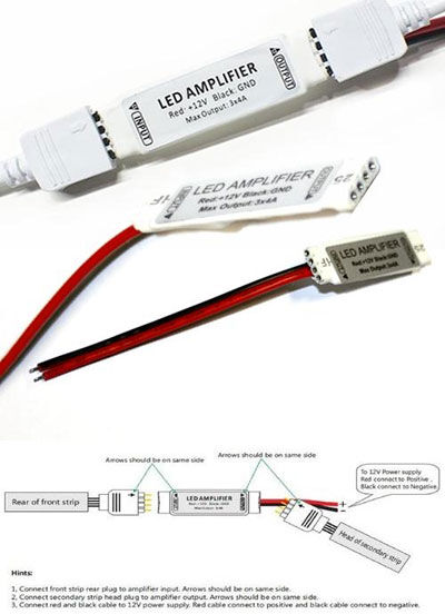 V-Tac Mini Amplificatore Per Strisce Led Rgb Smd5050 12v 3x4a Mod.3018