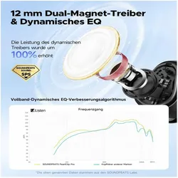 Soundpeats PearlClip Pro TWS weiss (Kabellos), Kopfhörer, Weiss