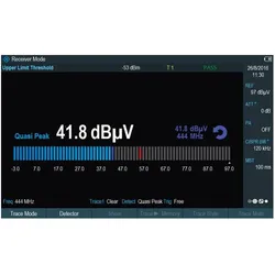 Rohde & Schwarz Erweiterungsmodul FPH-K43, Messtechnik