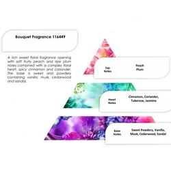 Bouquet Fragrance 250g
