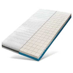 Sleepneo - Matratze 140x200 H2 H3, Höhe 18cm, 7 Zonen Kaltschaummatratze 140 x 200 mit hochwertigem Doppeltuchbezug, Hergestellt in Europa