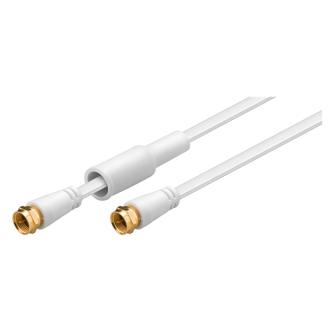 Goobay SAT Flachkabel, 100% geschirmt, vergoldet, wettergeschützt, Weiss, 7.5 m (80 dB, Antennenkabel) (67297-GB)