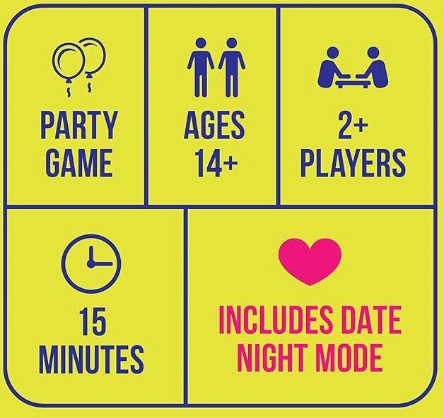 Exploding Kittens Why Are You Like This? Party Game for Lively Group Play with Communication, Drawing, and Gesture Challenges for 4-10 Players