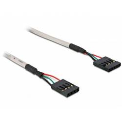 Delock Strom Anschlusskabel 50 cm Mehrfarbig 82439