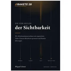 Die vier Säulen der Sichtbarkeit, Ratgeber von Miguel Lloret