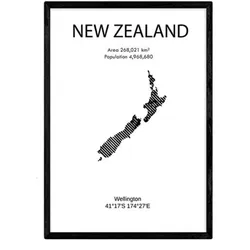 POSTER Länder & Kontinente Neuseeland A4 Rahmenlos