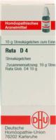 RUTA D 4 Globuli 10 g