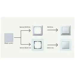 Siemens 5UB19980KF Aktionspaket DELTA i-system