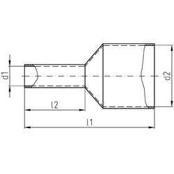 Intercable Tools Aderendhülsen ICIAE1012K