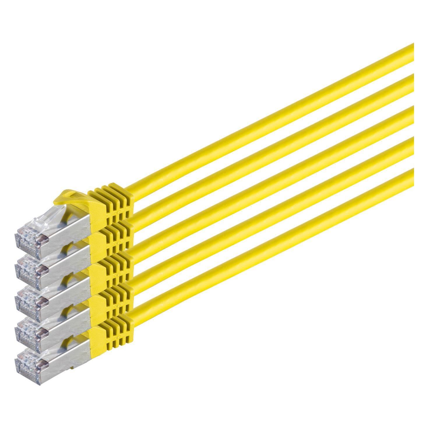 S-Conn S-ConnCat.7 Rohkabel S/FTP 0.25 m (S/FTP, CAT7, 0.25 m) (75511-0.25Y-SET5)