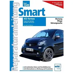 Smart 453 fortwo, Ratgeber von Christoph Pandikow