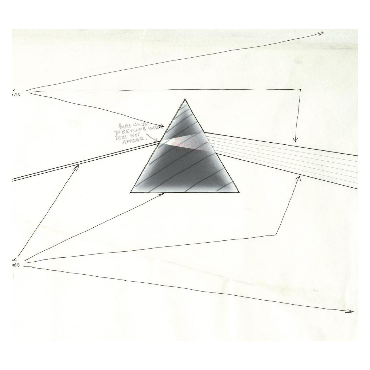 Pink Floyd Dark Side Of The Moon - Live At Wembley Empire (Pink Floyd) (42793285)