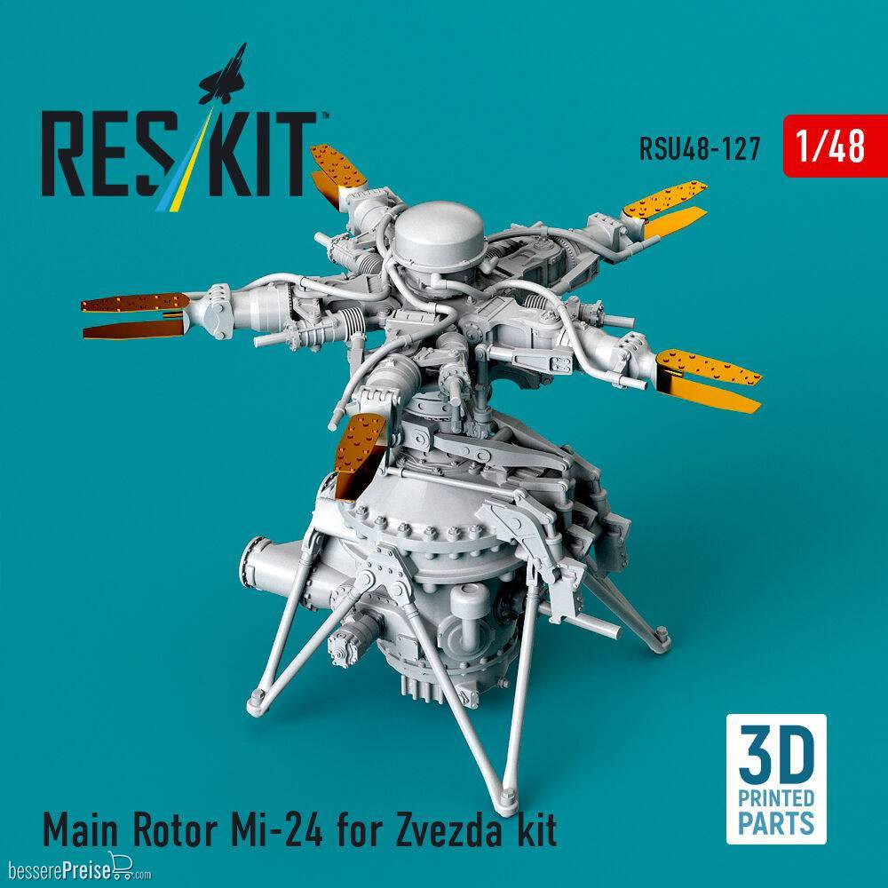 ResKit Models RSU48-0127
