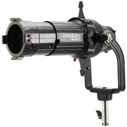 Spotlight Mount II 19° Lens Kit