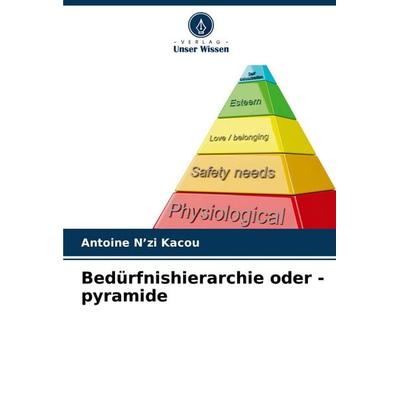 Bedürfnishierarchie oder -pyramide, Taschenbuch von Antoine N'zi Kacou, Verlag Unser Wissen, 978-620-6-57873-4