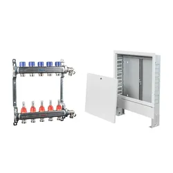 Fußbodenheizung Verteilerschrank Aufputz AP Heizkreisverteiler SET Heizung