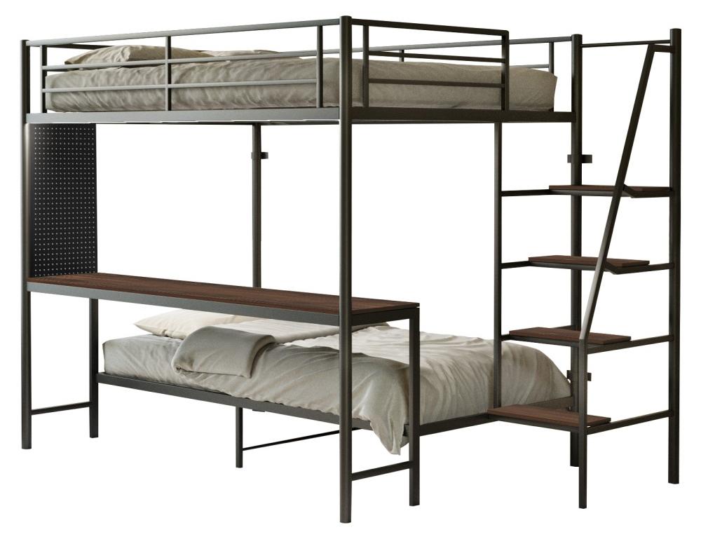 Kondela Metall-Etagenbett mit Lattenrost Nivara 90x200 cm - schwarz