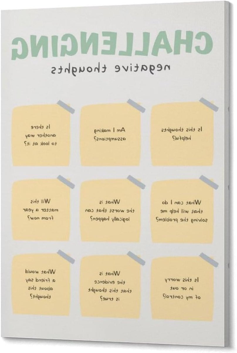 Poster Negatieve Gedachten CBT Decoratie voor Mentale Welzijn met Zwart Frame, 30 x 45 cm