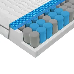 Sleepneo Matratze 180x200 - Höhe 21cm Taschenfederkernmatratze 180x200 H2 H3, 7 Zonen Matratze, atmungsaktiver Aloe Vera Doppeltuchbezug