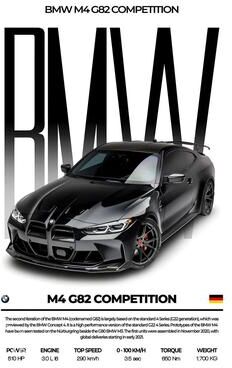 Inspire Essentials Black Racing Cars Canvas Wall Art Modern Car Poster 12