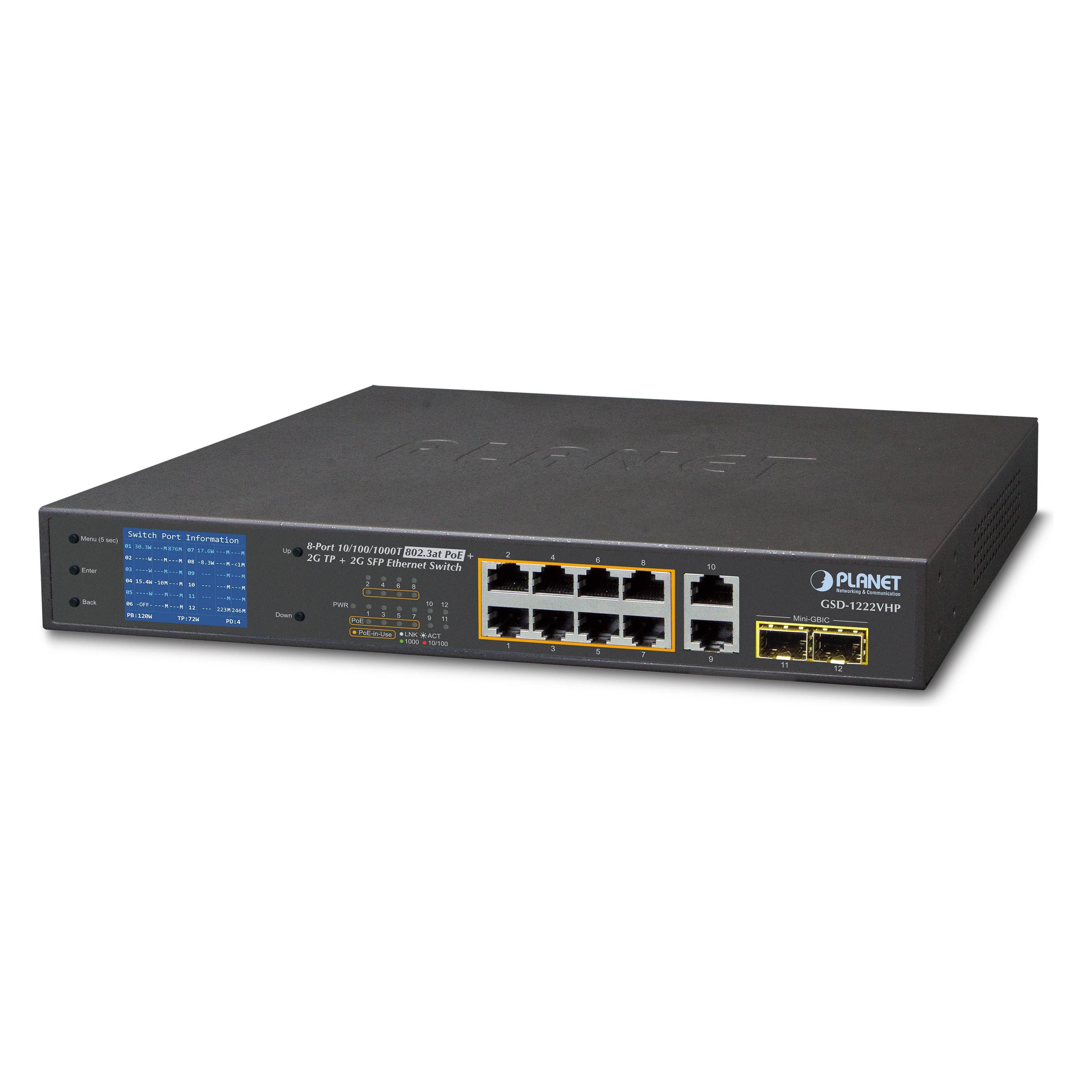 Planet 8-Port 10/100/1000T 802.3at PoE + 2-Port GE + 2x SFP (12 Ports) (GSD-1222VHP)