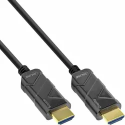 INLINE HDMI AOC Kabel, Ultra High Speed HDMI, 8K4K, 15m