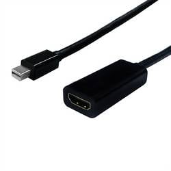 SECOMP STANDARD Mini DisplayPort-HDMI Adapter, S3206