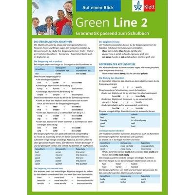 Green Line 2 - Auf einen Blick Grammatik, Taschenbuch von Sabine Schlimm, Klett Lerntraining bei PONS Langenscheidt GmbH
