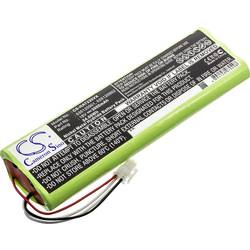 CS Cameron Sino Werkzeug-Akku 18 V 3000 mAh CS-HAT220VX