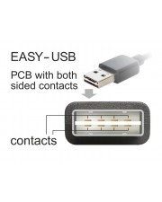 Delock USB-Adapter USB W bis M 90° Stecker Schwarz (65521)