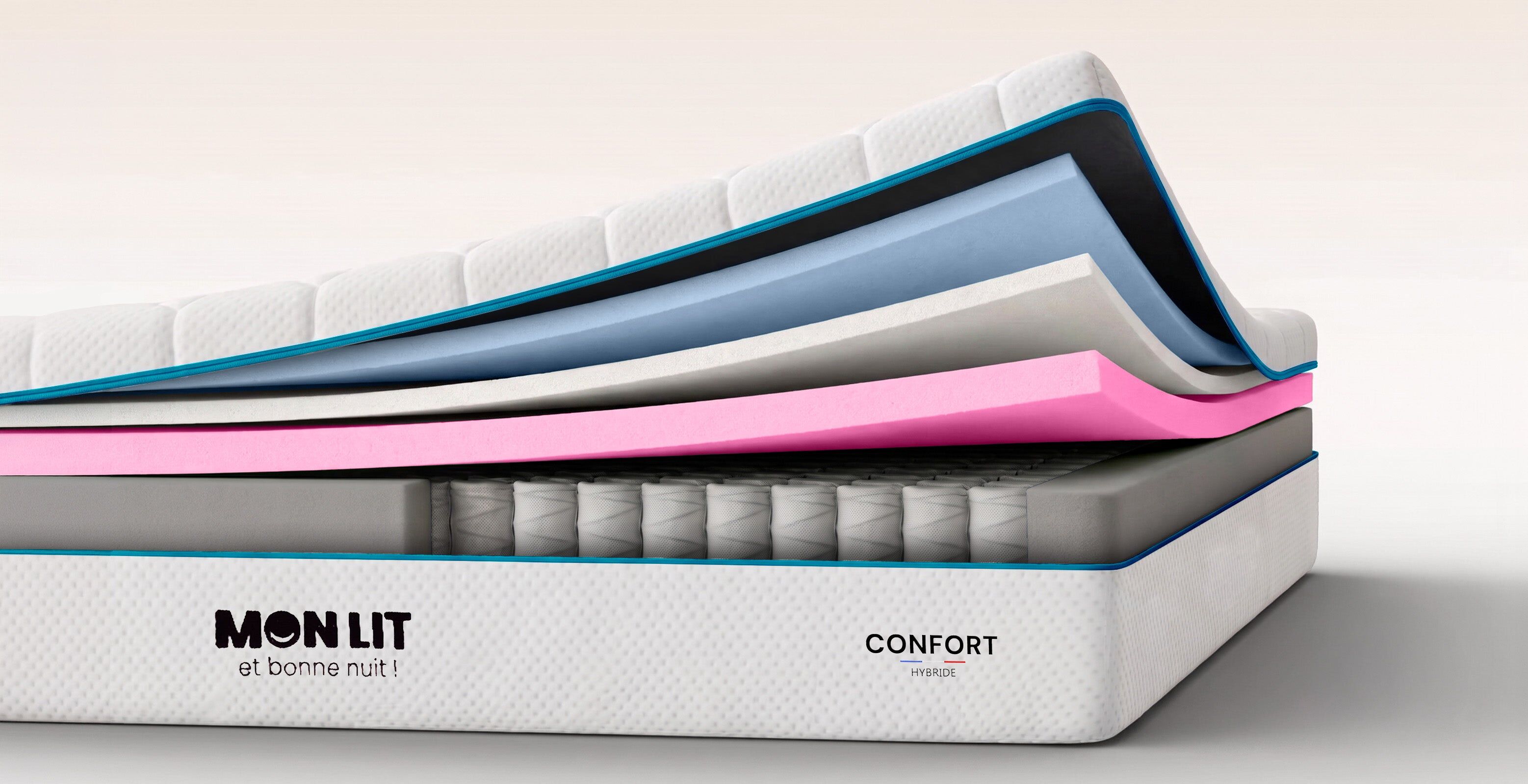 convertiblecenter Matelas Confort - Collection Hybride, 140 x 200 cm