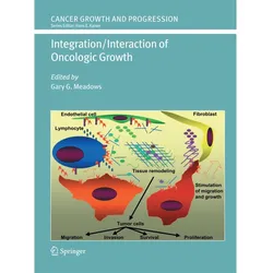 Integration/Interaction of Oncologic Growth, Fachbücher